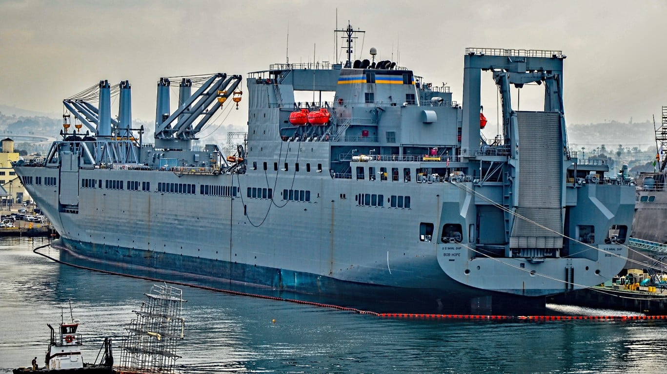 BOAT: стремительный рост акций на фоне блокады Ормузского пролива
