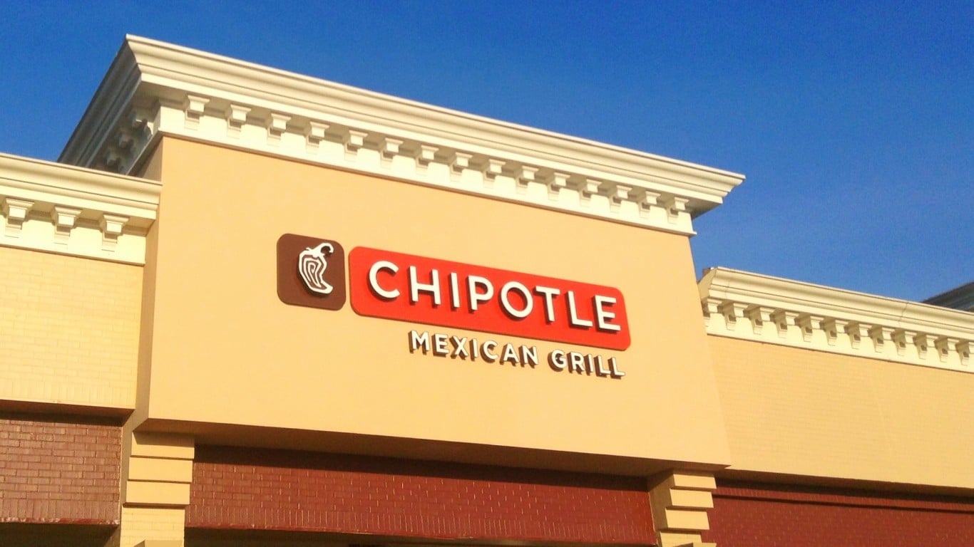 Аналитики прогнозируют рост акций Chipotle: причины и прогнозы