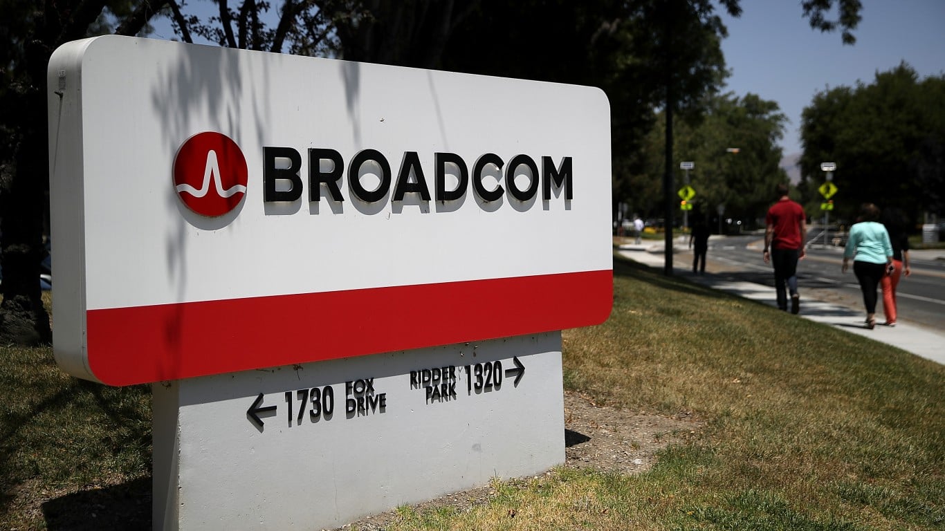 Citi Повышает Целевую Цену Broadcom до $500: Анализ и Прогнозы