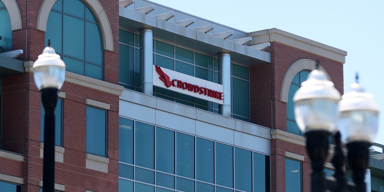 Акции CrowdStrike: Перспективы и Рынок Кибербезопасности