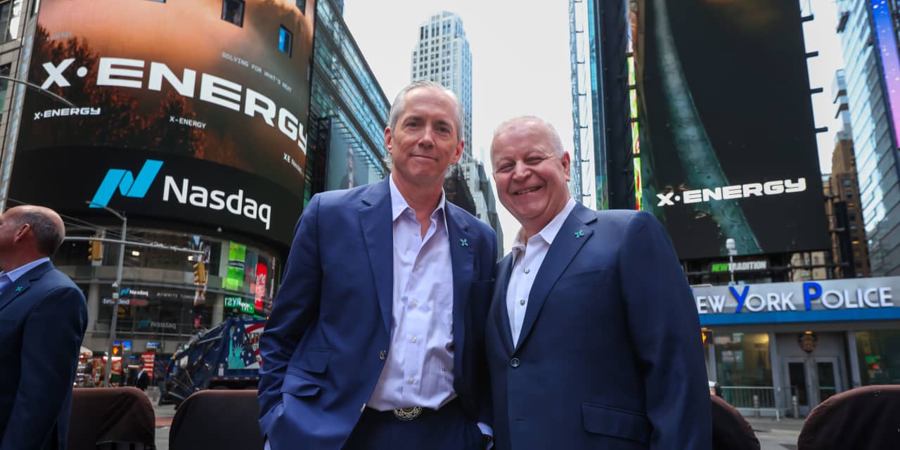X-Energy: Восстановление акций после IPO и прогнозы на будущее
