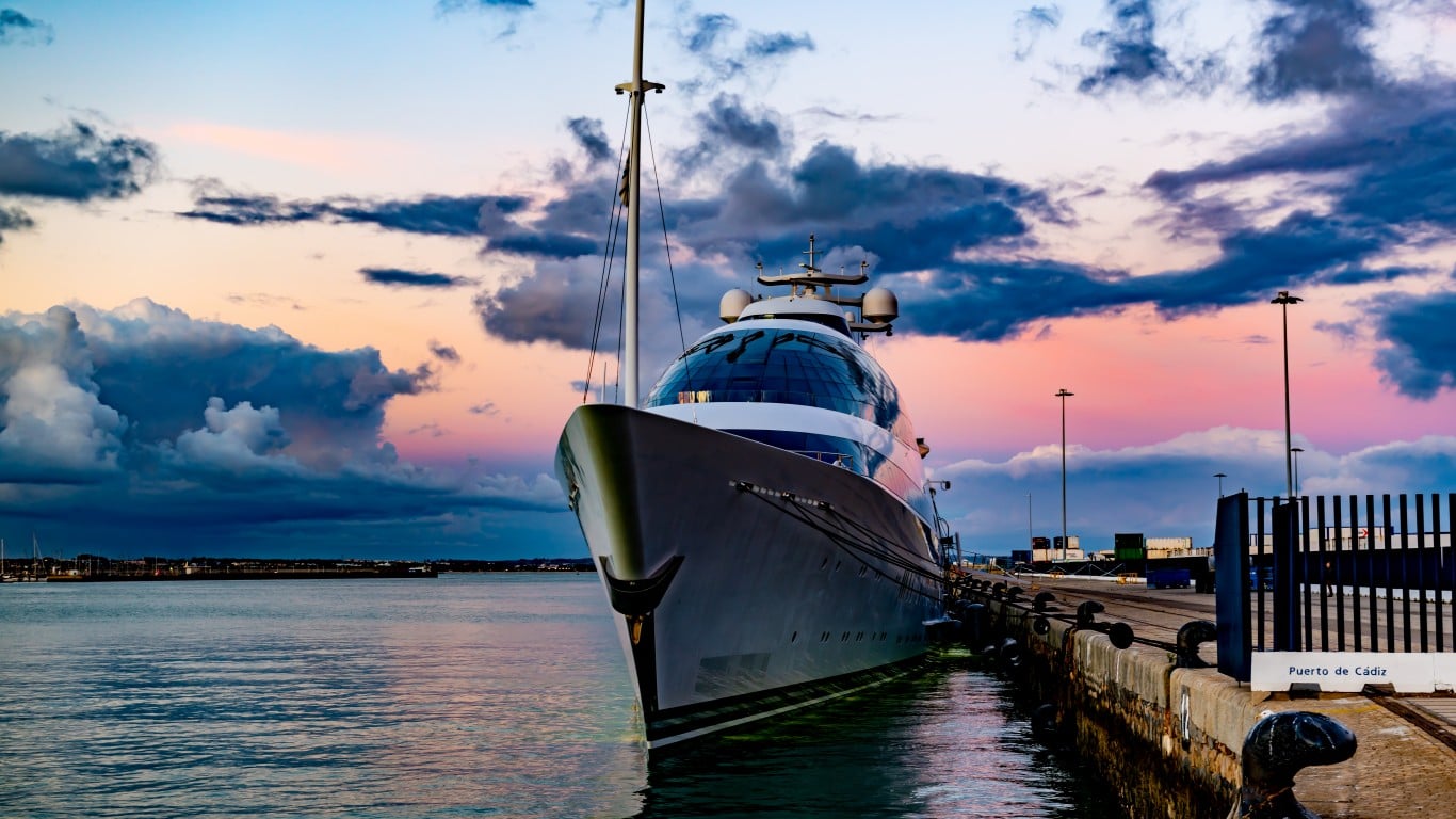 Непредсказуемые дивиденды BOAT: 51% за год