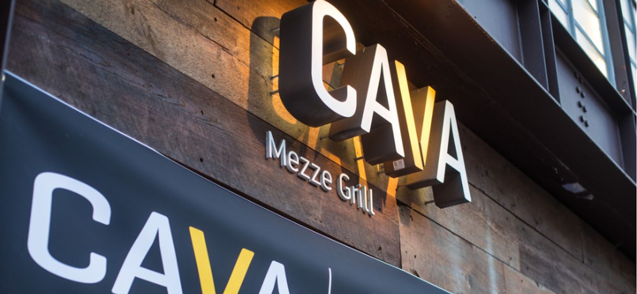 CAVA Повышает Прогноз на 2026 Год: Что Это Значит для Инвесторов