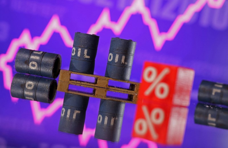 10% падение спроса на нефть меняет рынок облигаций
